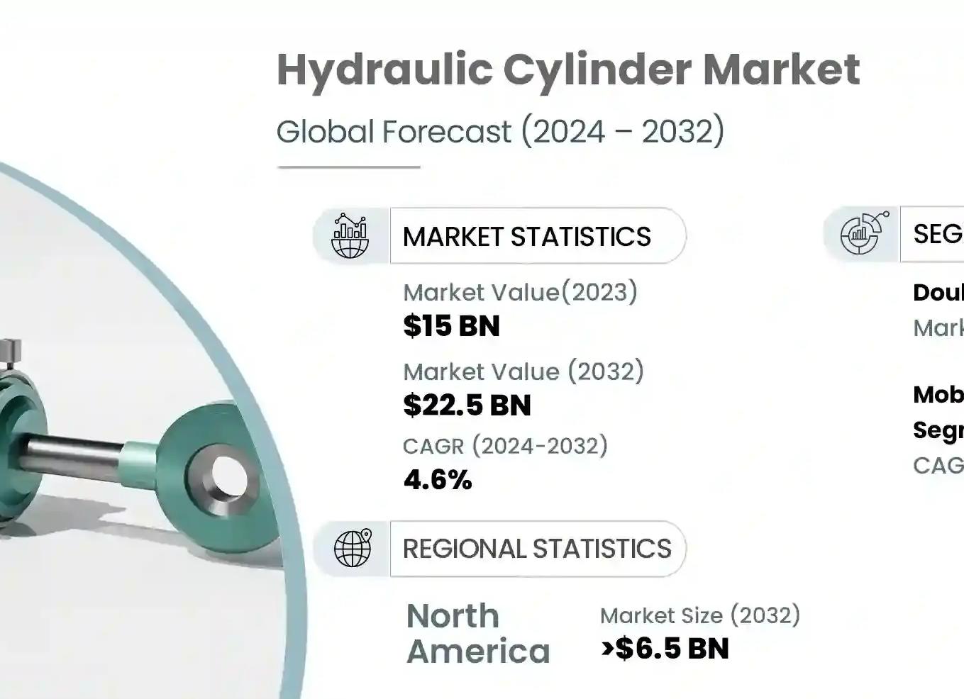 Что такое сварные гидроцилиндры?
